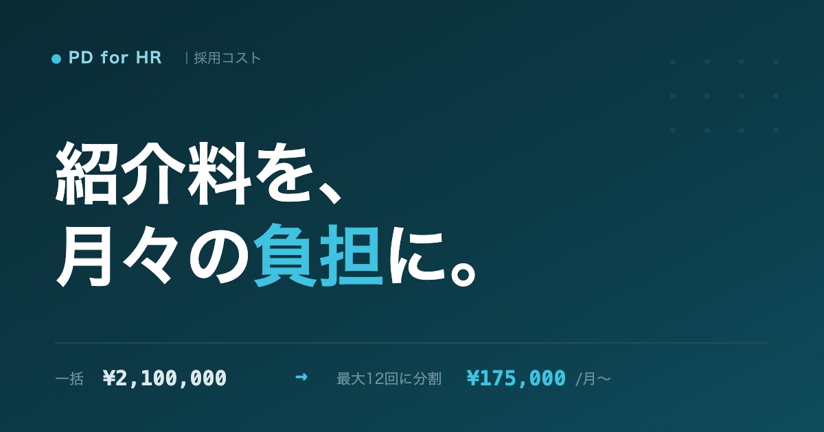 採用の紹介料の一括払いを、最大12回の分割払いに分けるイメージ