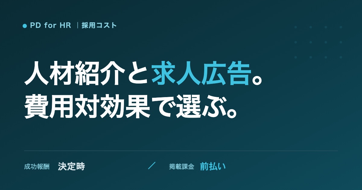 人材紹介と求人広告の費用対効果を比較するイメージ