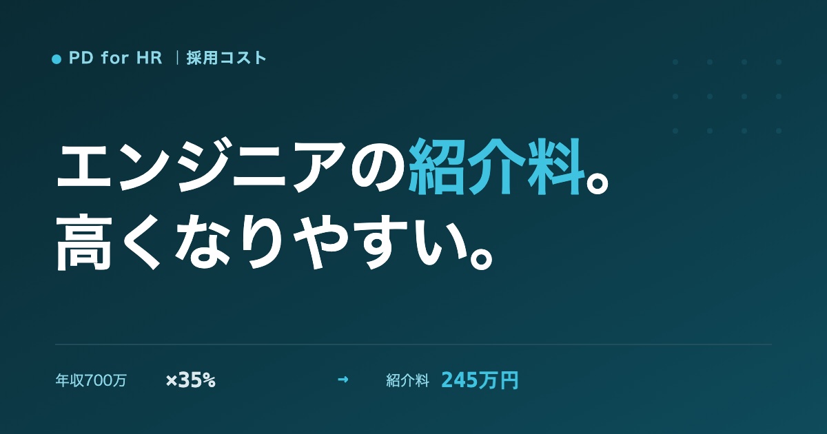 エンジニアの人材紹介料の相場と特徴のイメージ