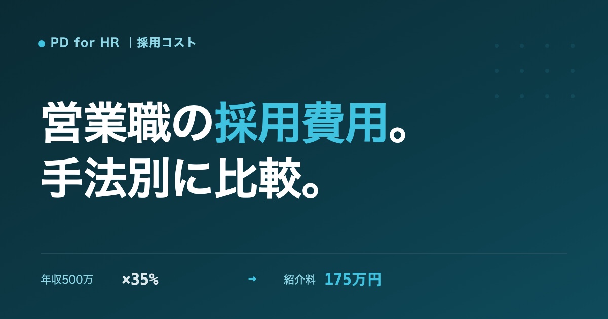 営業職の中途採用にかかる費用の相場のイメージ