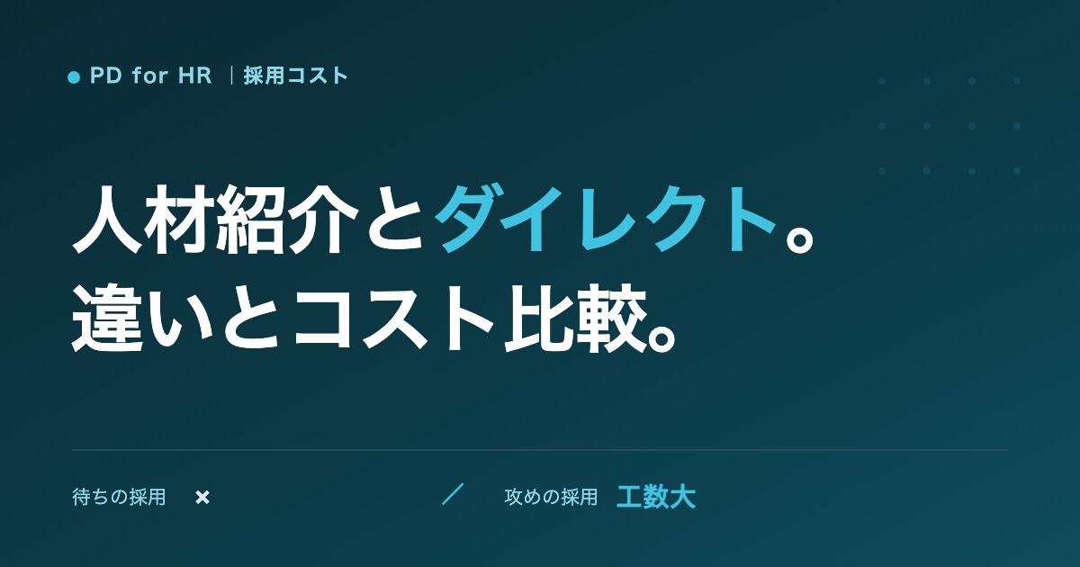 人材紹介とダイレクトリクルーティングの比較のイメージ