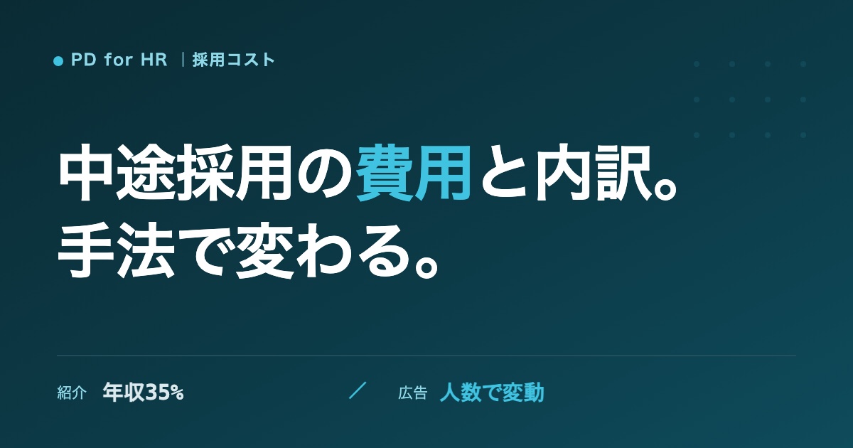 中途採用の費用相場と内訳のイメージ