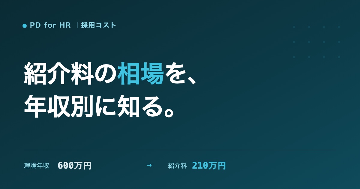 中途採用の紹介手数料の相場（理論年収の35%）のイメージ