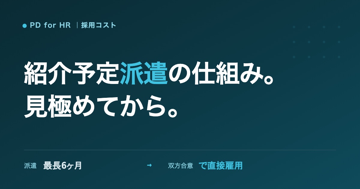 紹介予定派遣の仕組みと費用のイメージ