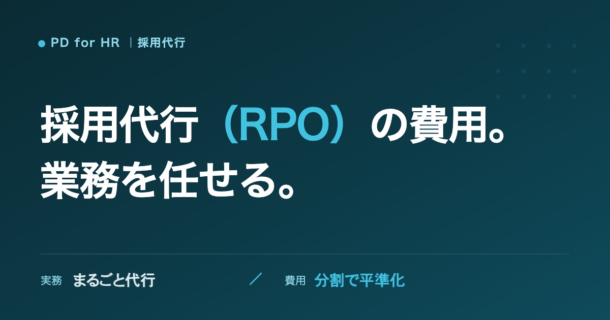 採用代行（RPO）の費用と活用のイメージ