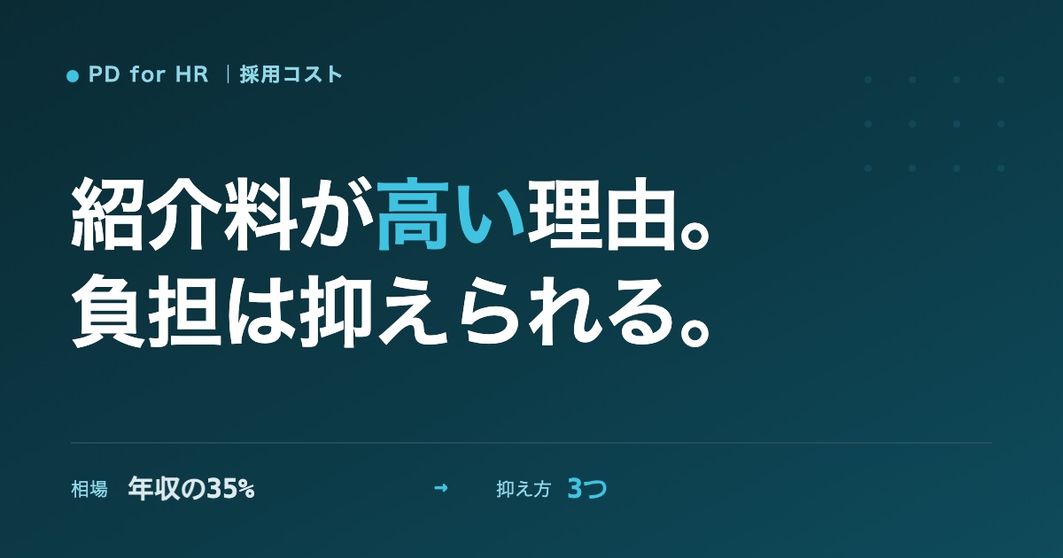 人材紹介の紹介料が高い理由と負担を抑える方法のイメージ