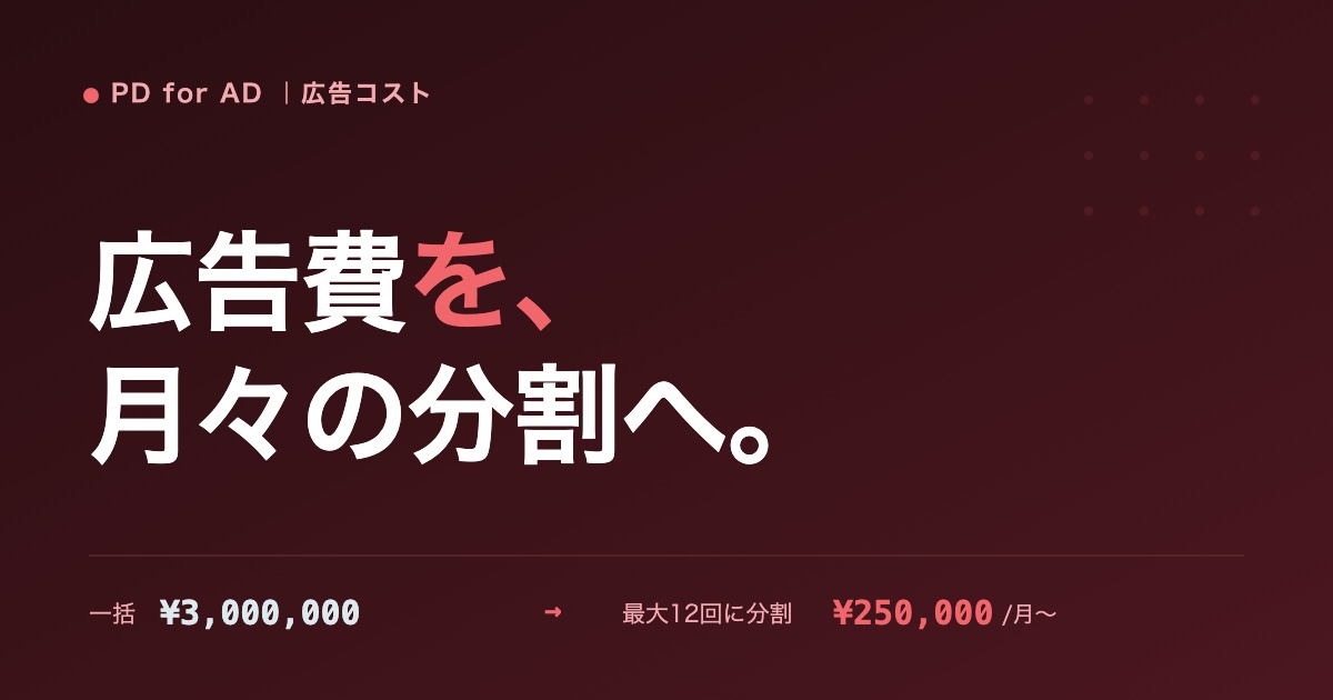 広告費の一括払いを、月々の分割払いに分けるイメージ