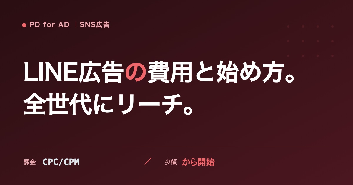 LINE広告の費用と始め方のイメージ