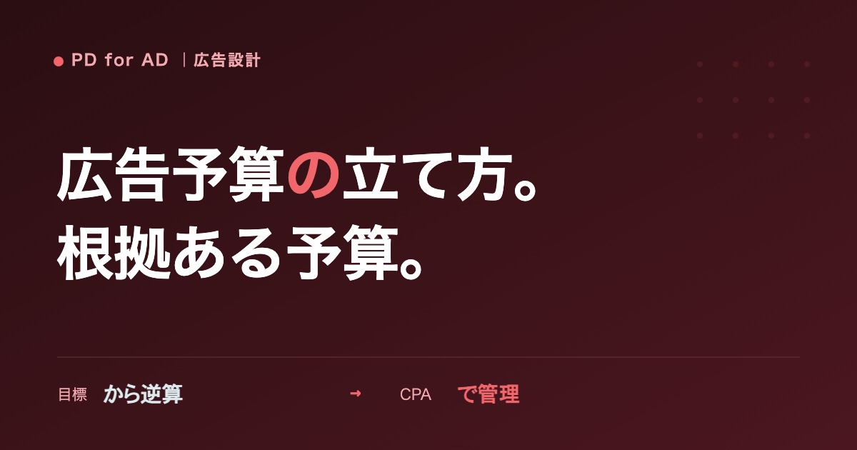 広告予算の立て方と配分の考え方のイメージ