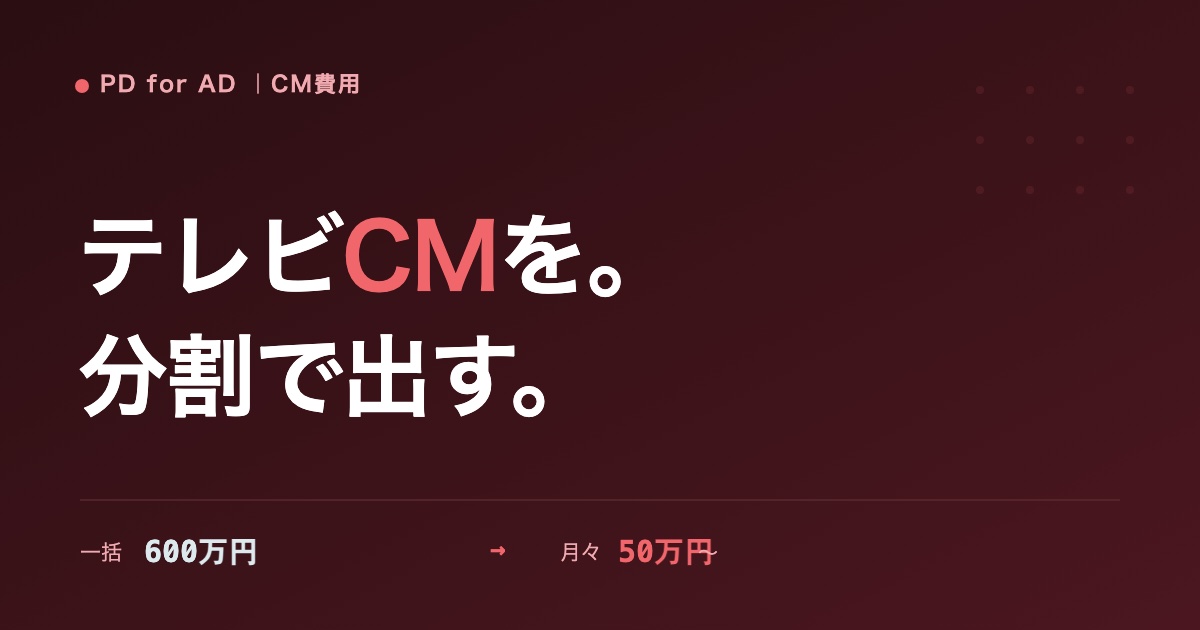 テレビCMの制作費・放映費を分割払いにするイメージ