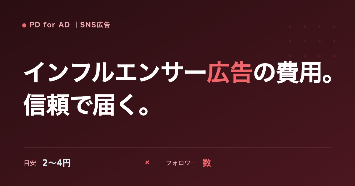 インフルエンサー広告の費用相場のイメージ