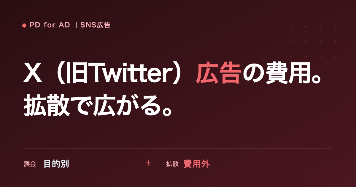 X（旧Twitter）広告の費用と課金方式のイメージ