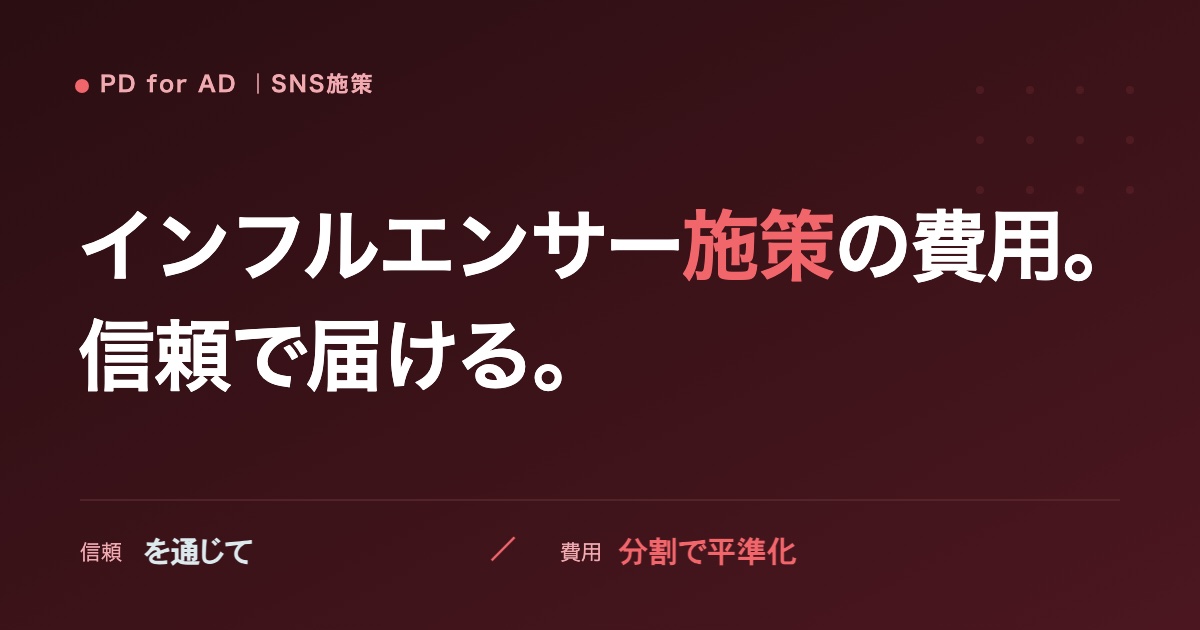 インフルエンサーマーケティングの費用のイメージ