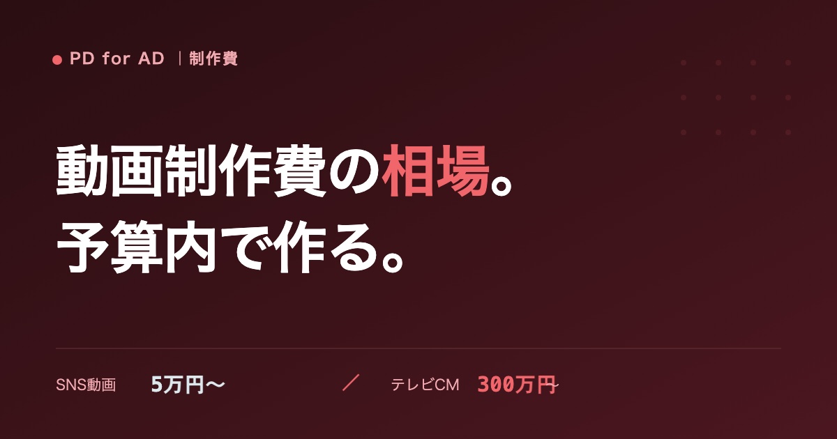動画制作費の相場を種類別に比較するイメージ