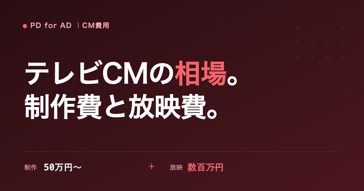 テレビCMの費用相場と制作費・放映費の内訳のイメージ