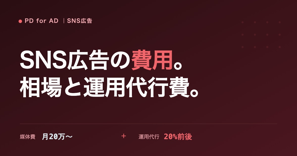 SNS広告の費用相場と運用代行の料金のイメージ