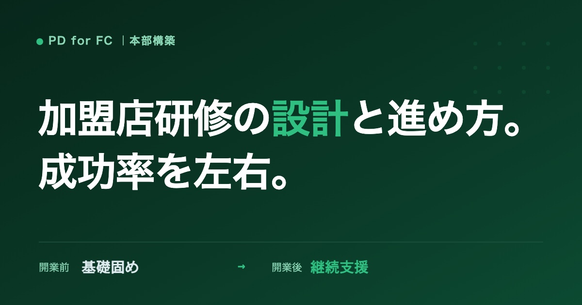 加盟店研修の設計と進め方のイメージ