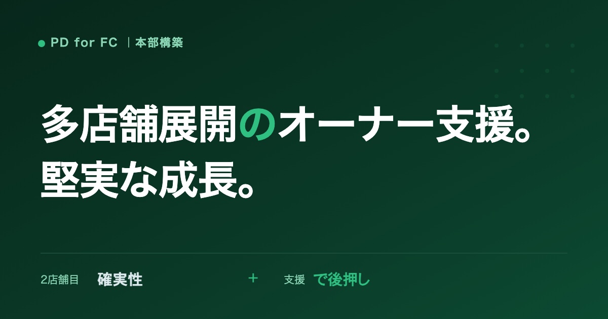 多店舗展開を目指す加盟店の支援のイメージ