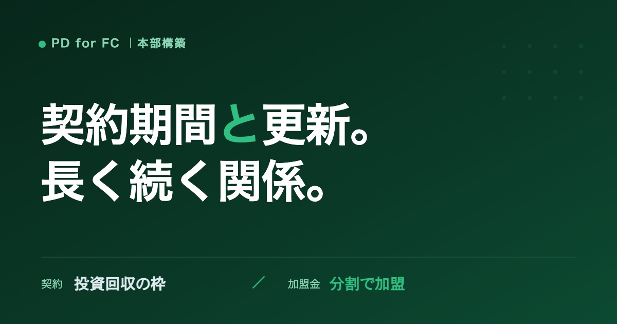 フランチャイズ契約の期間と更新のイメージ