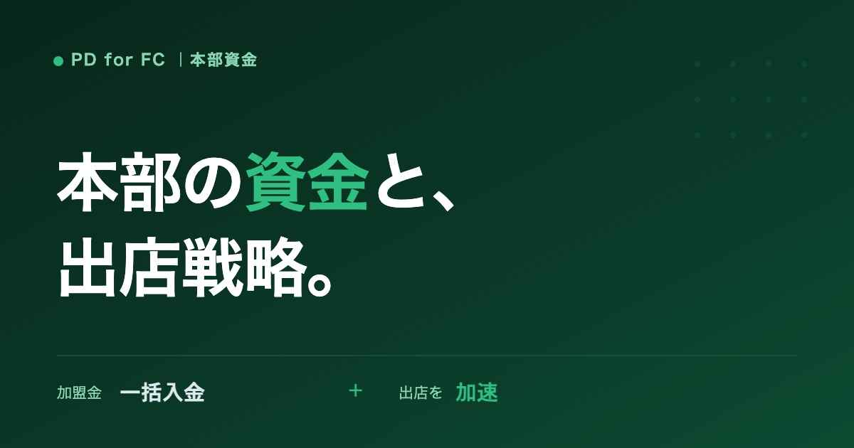 フランチャイズ本部の資金調達と出店戦略のイメージ