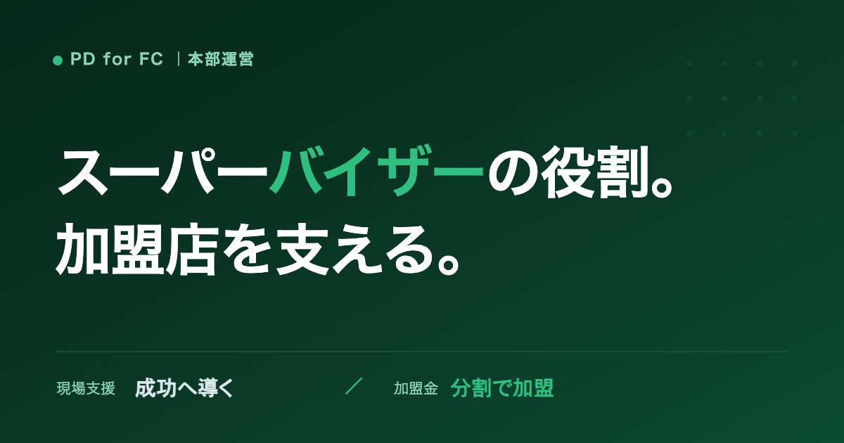 スーパーバイザー(SV)の役割のイメージ