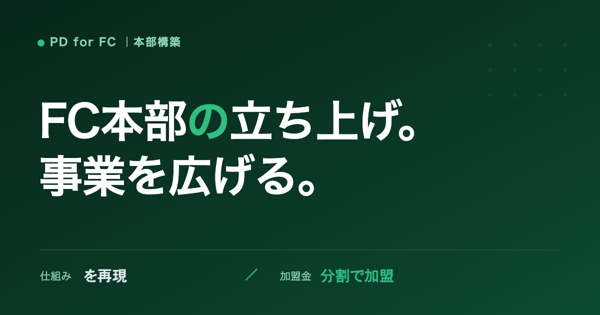 フランチャイズ本部の立ち上げ手順のイメージ